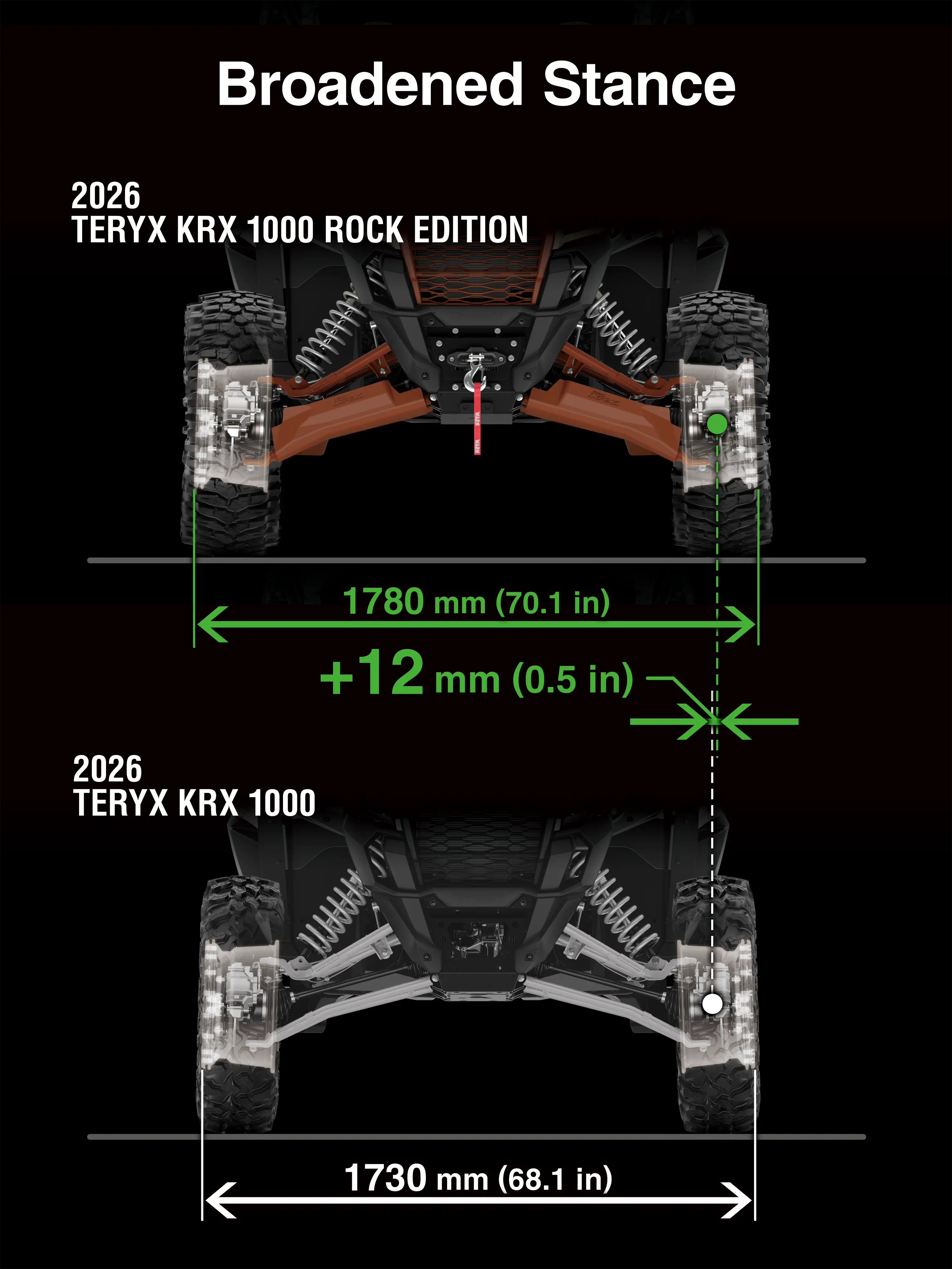 Graphic treatment showing the broadened stance of a side x side.