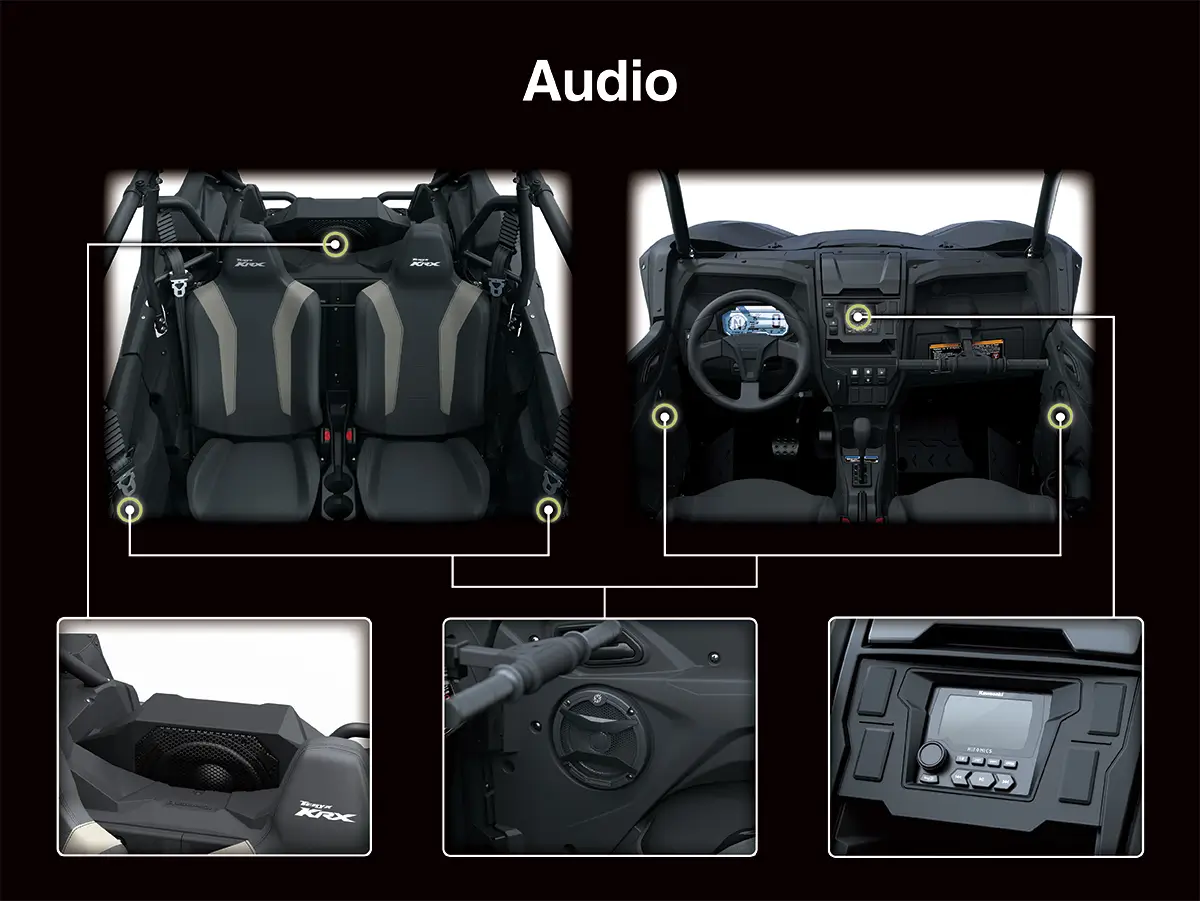 Graphic treatment showing the audio system of a side x side.