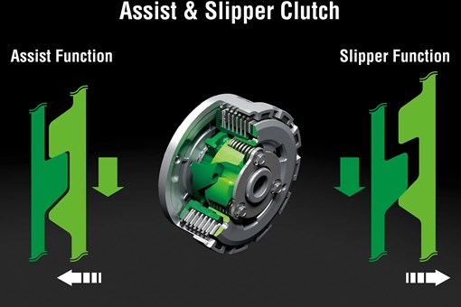 A schematic showing the assist & slipper clutch of a motorcycle. opens in a new window