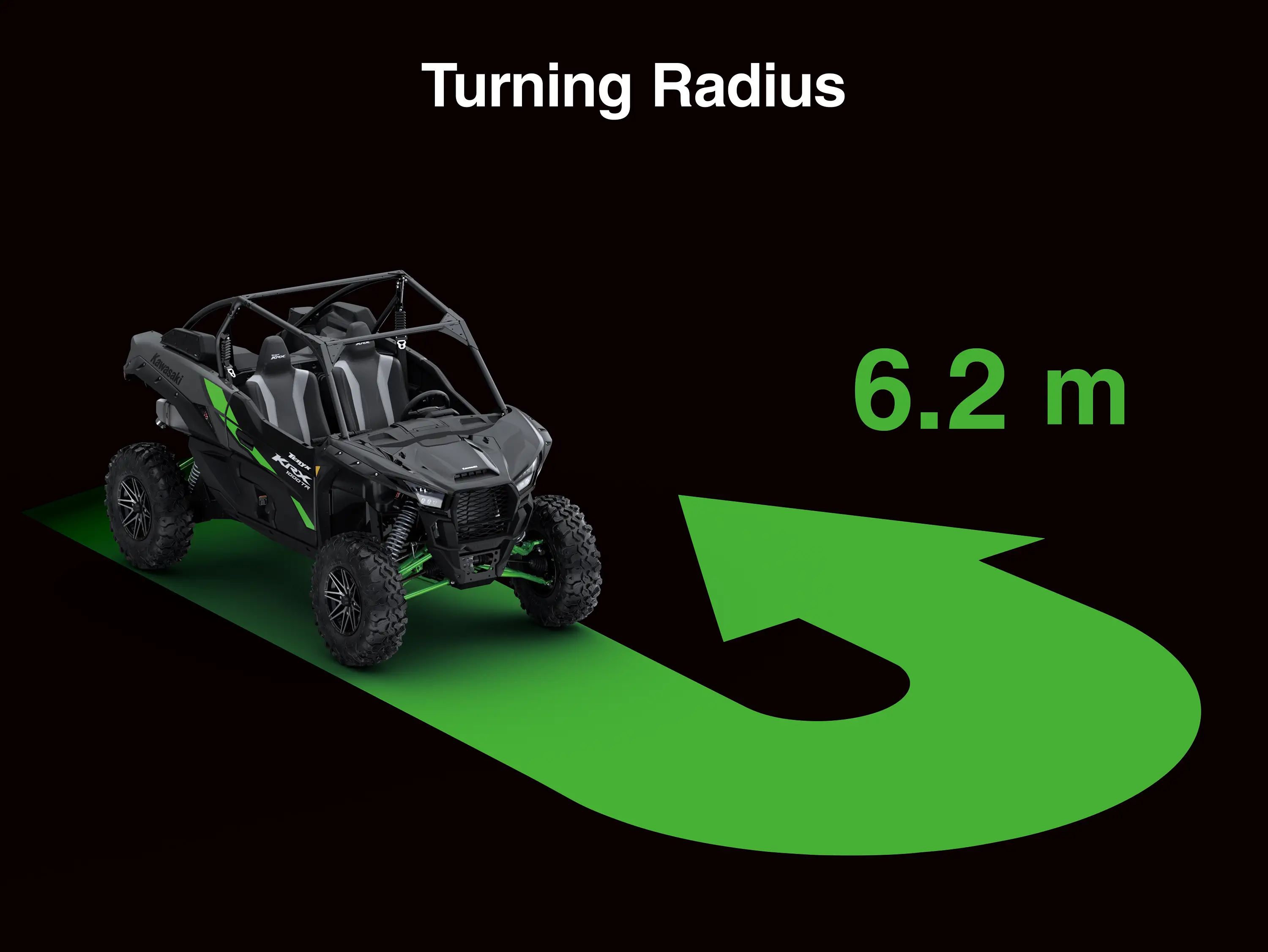 Graphic treatment showing turning radius of a side x side.