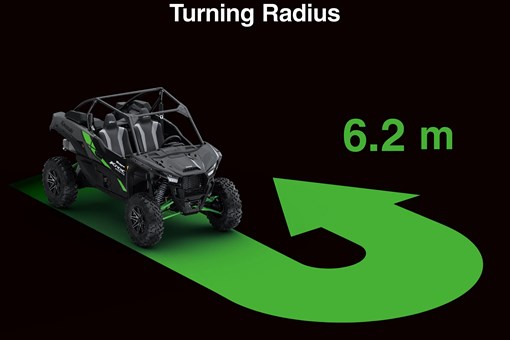 Graphic treatment showing turning radius of a side x side. opens in a new window