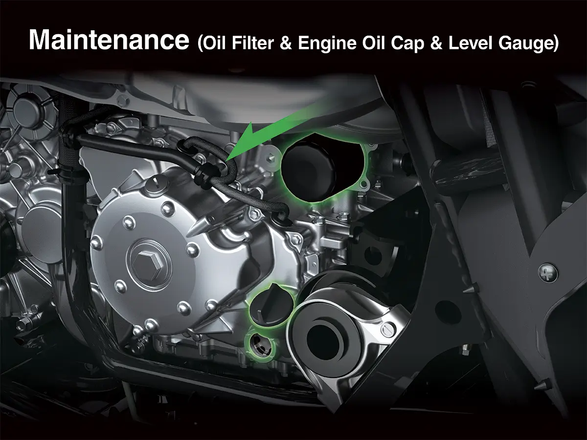 Graphic treatment showing maintenance (oil filter, engine oil cap, level gauge) of a side x side.