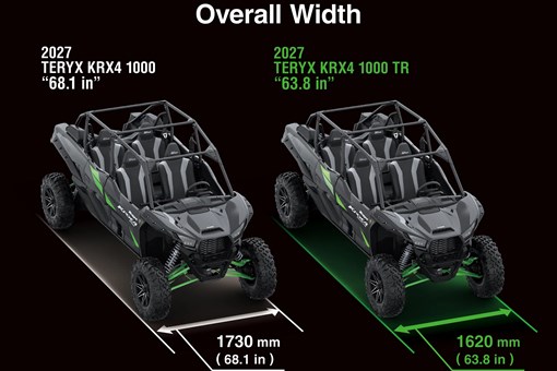 Graphic treatment showing overall width difference of a side x side by model year. opens in a new window