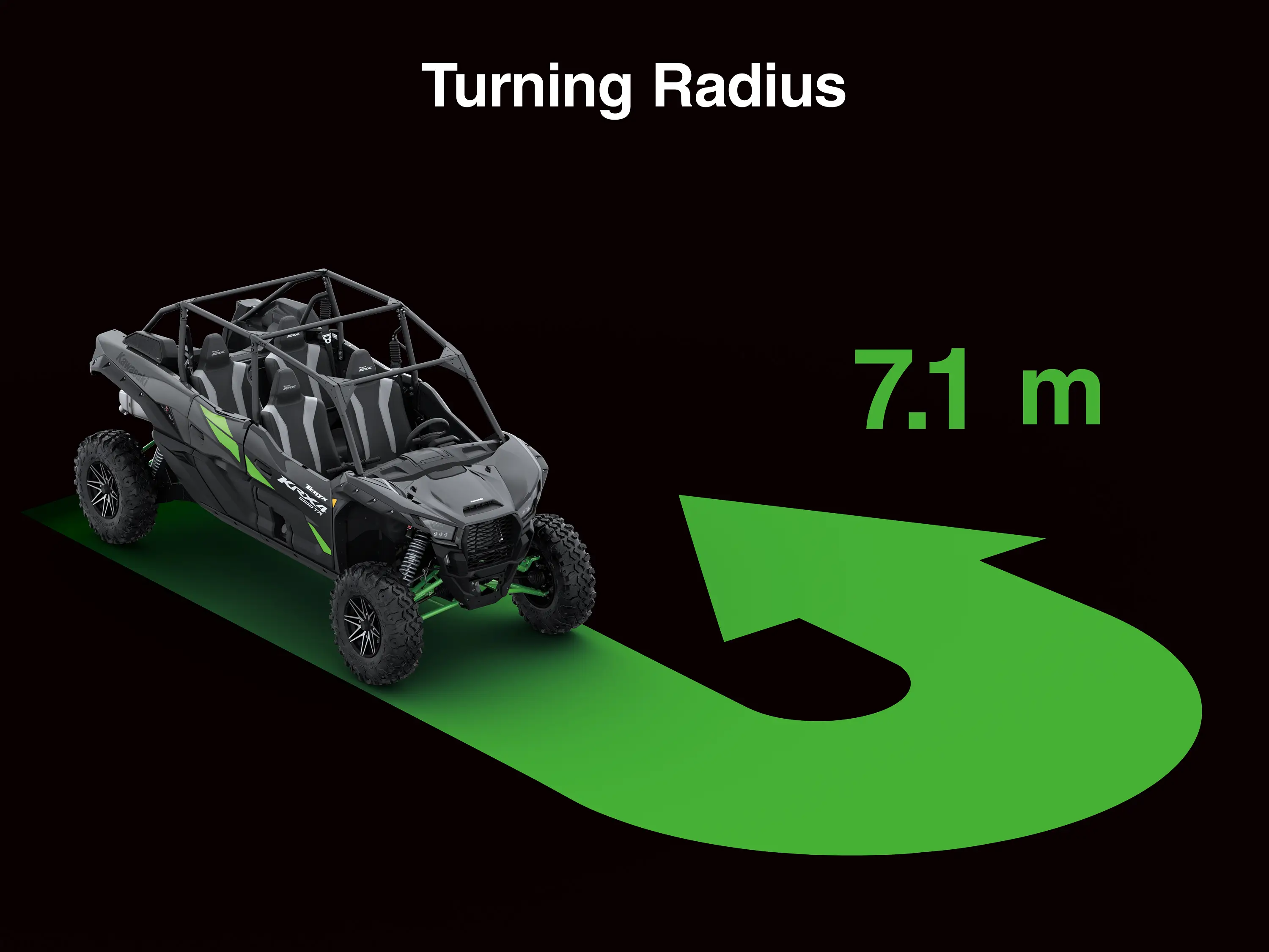 Graphic treatment showing turning radius of a side x side.