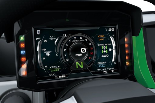 Digital performance screen in a side x side. opens in a new window