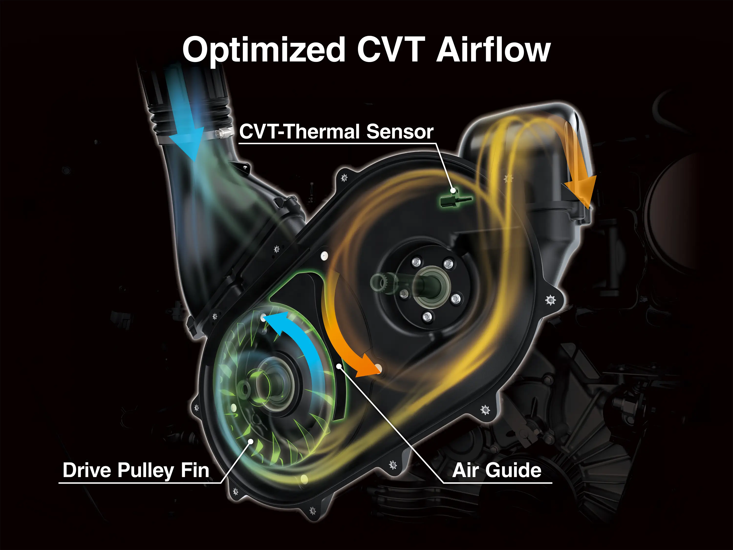 Graphic treatment of a side x side CVT optimized airflow.
