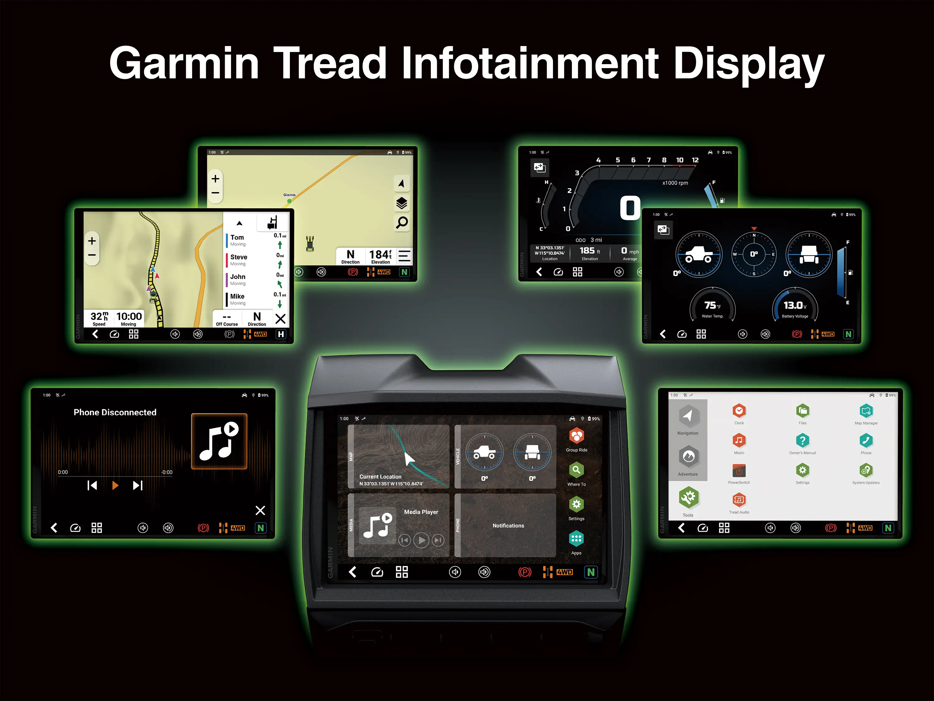 Graphic treatment of a side x side Garmin screens.