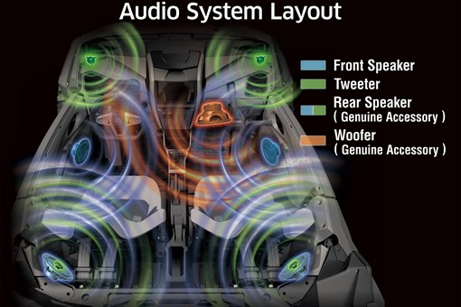 Graphic treatment of audio system in a side x side. opens in a new window