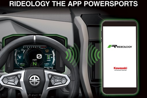 Graphic treatment of a side x side RIDEOLOGY THE APP POWERSPORTS. opens in a new window