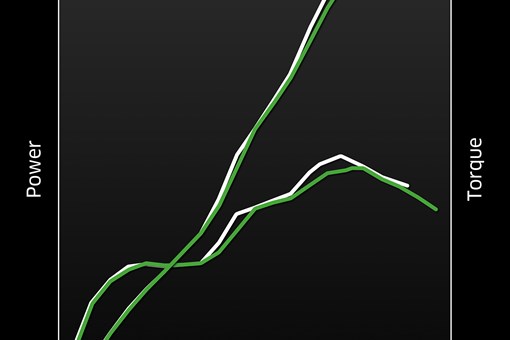 2022 NINJA ZX-10R ABS KRT EDITION