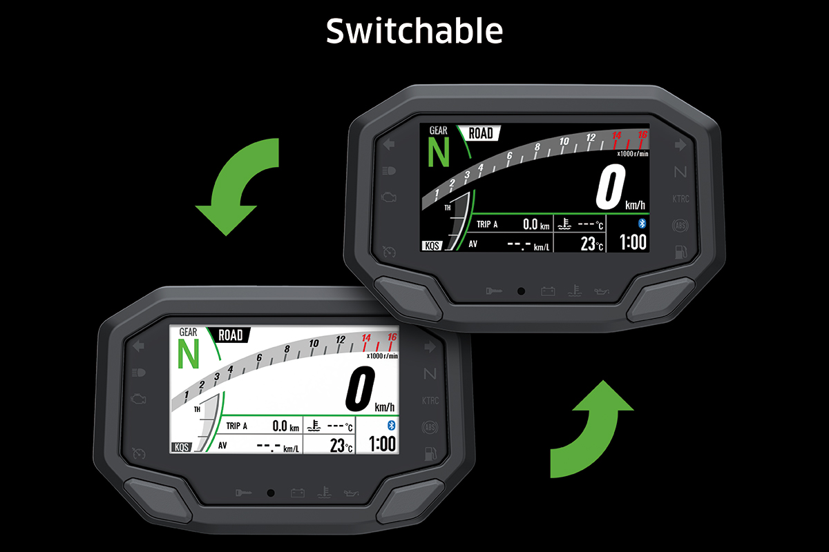 2022 NINJA ZX-10R ABS KRT EDITION
