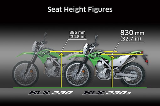2023 KLX230 SE
