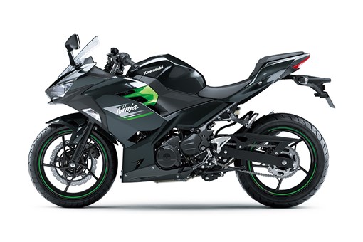 2024 NINJA 250