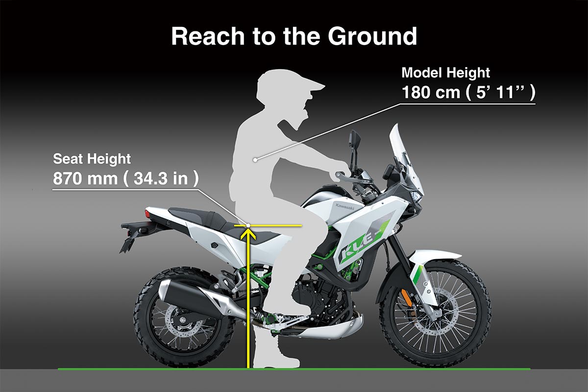 2026 KLE500
