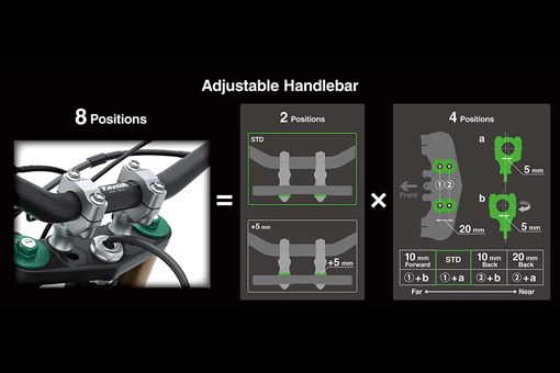 2026 KX85 L