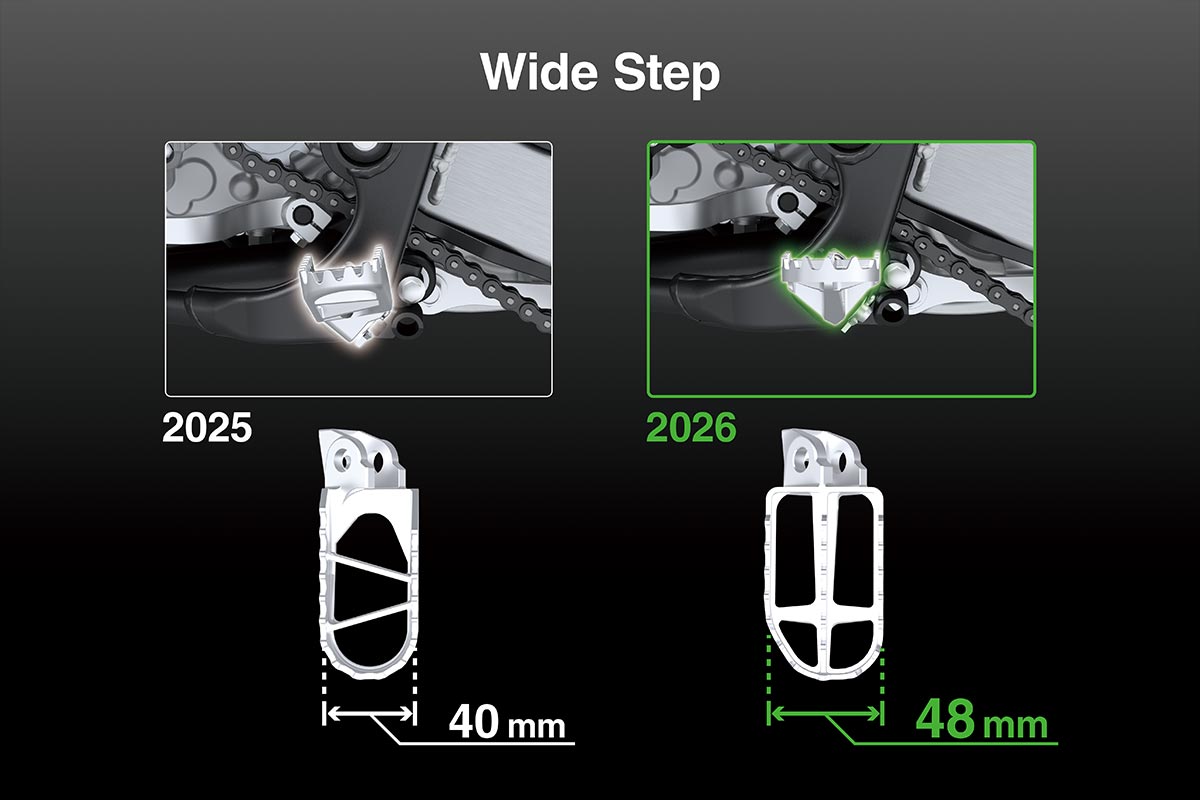 2026 KX85 L