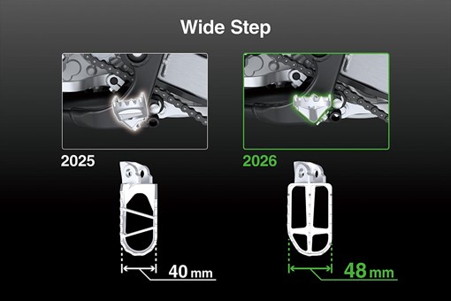 2026 KX85 L
