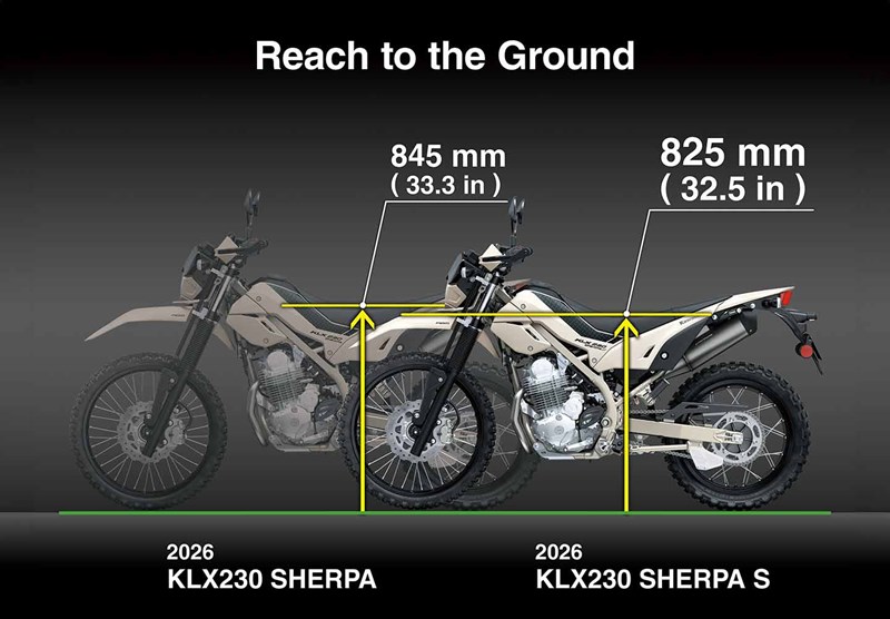 KLX230 SHERPA S 