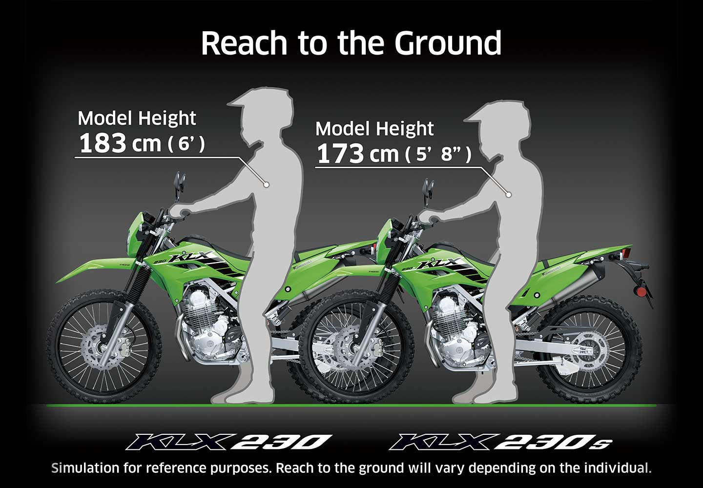 Kawasaki KLX230 | デュアルパーパスモーターサイクル | 軽量なオン