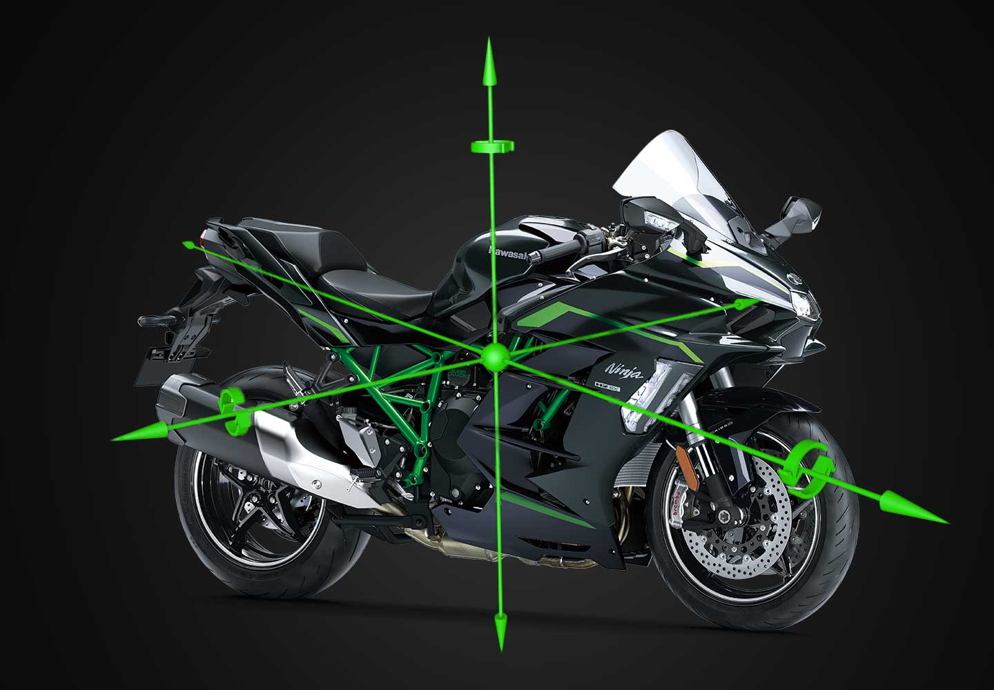 Kawasaki Ninja H2 SX |もっともパワフルなハイパースポーツ