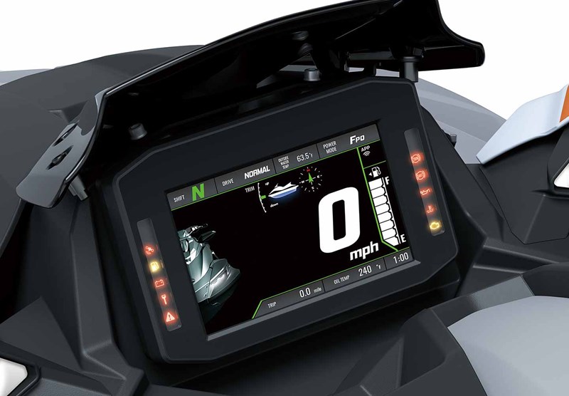 STXプラットフォーム：ハンドリング