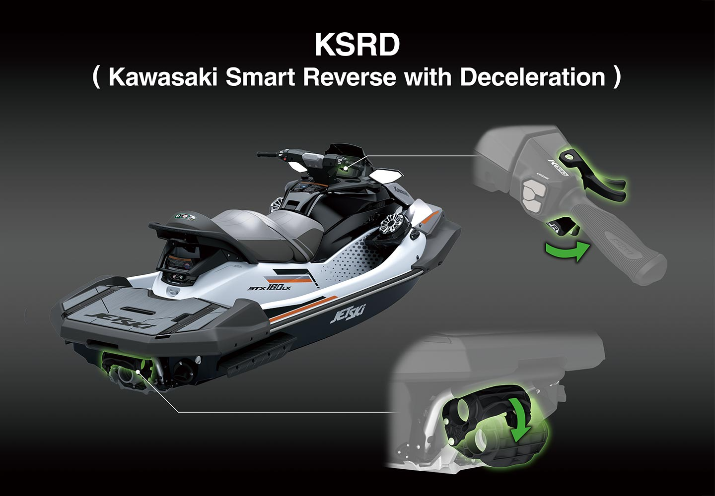 カワサキ JET SKI STX 160シリーズ｜パーソナルウォータークラフト
