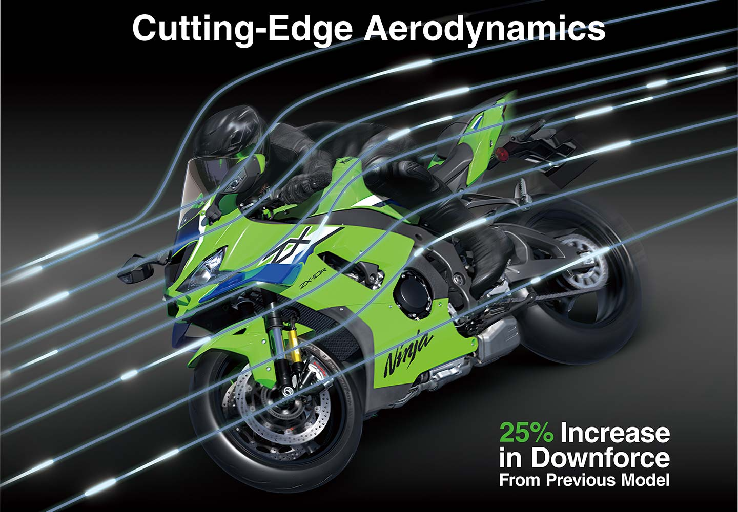 Kawasaki Ninja ZX-10R | スーパースポーツモデル | サーキットで鍛え