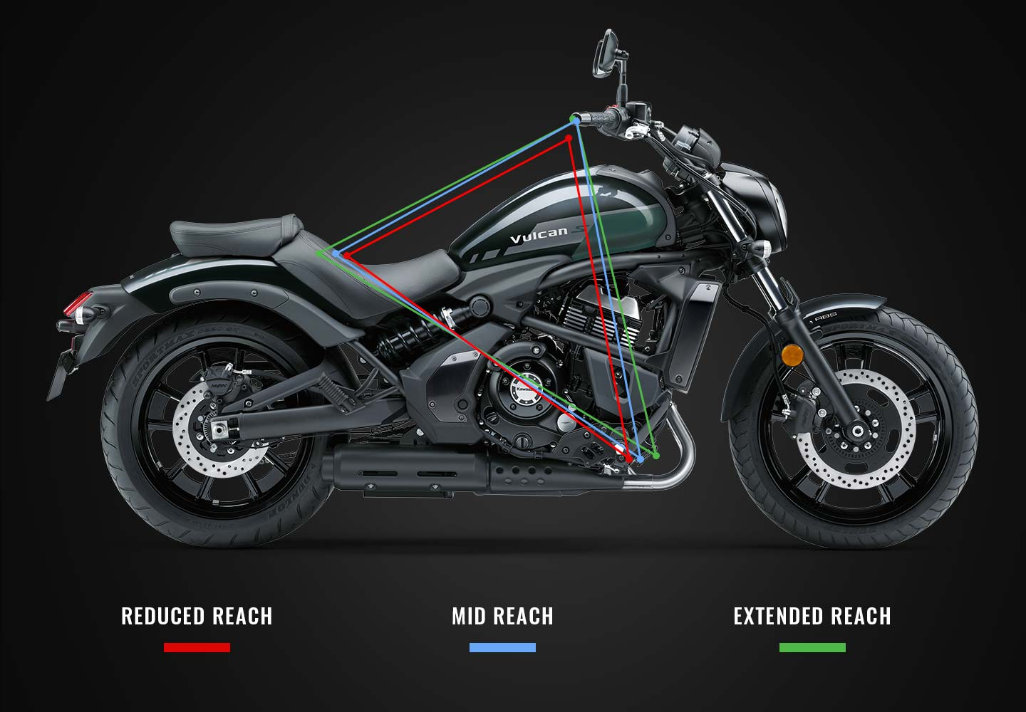 Kawasaki Vulcan S | クルーザーモデル | スタイル & パフォーマンス