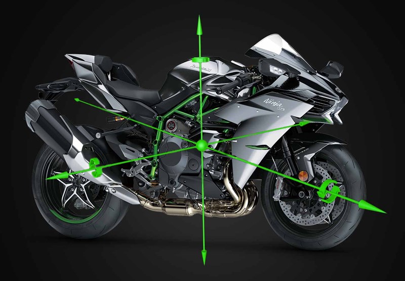 先進的なライダーサポートテクノロジー