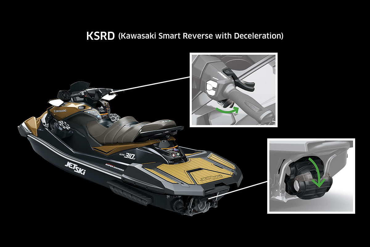 2023 JET SKI ULTRA 310LX