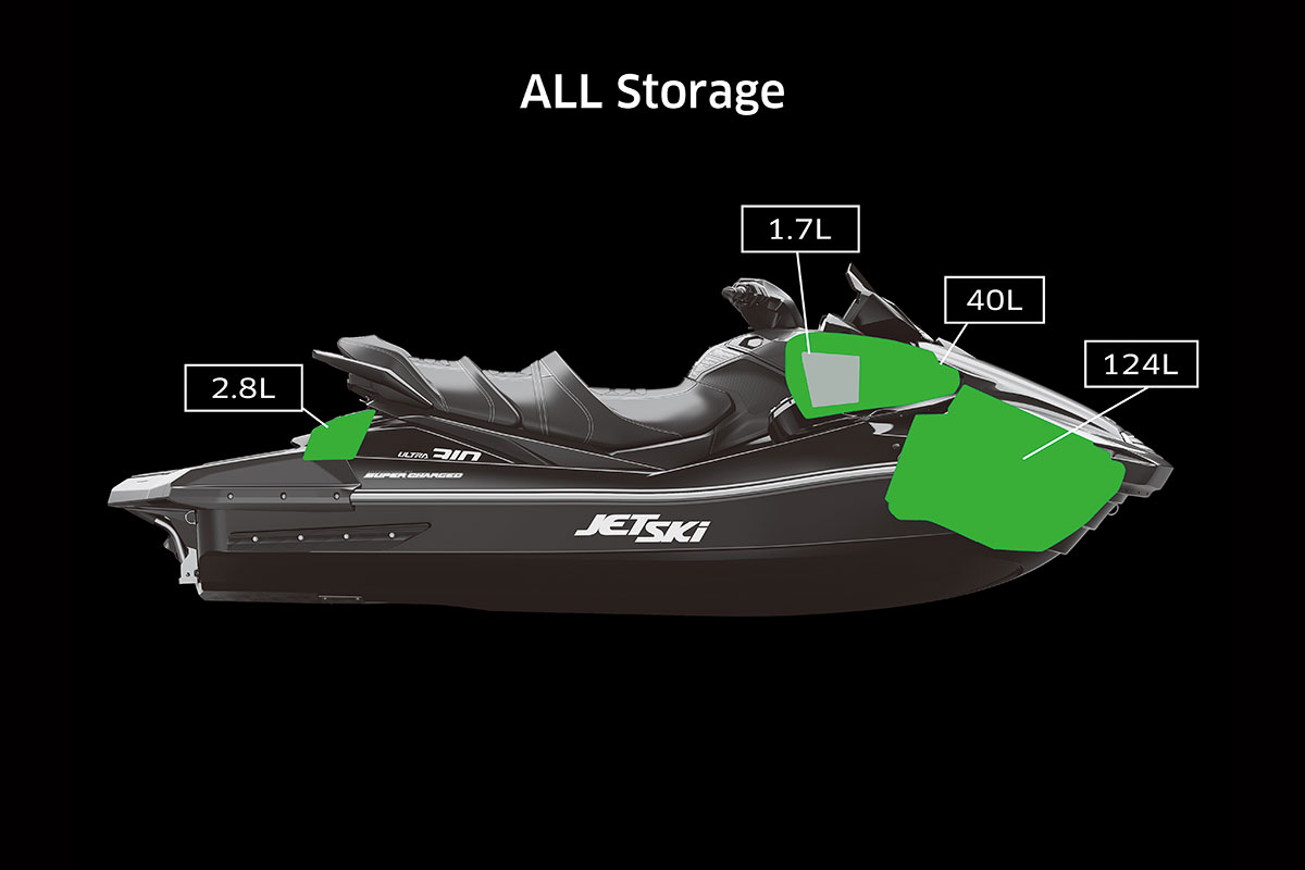 2023 JET SKI ULTRA 310LX