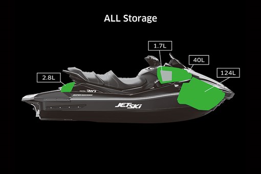 2023 JET SKI ULTRA 310LX