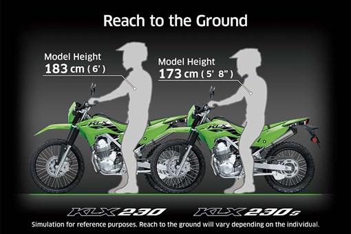 2025 KLX230