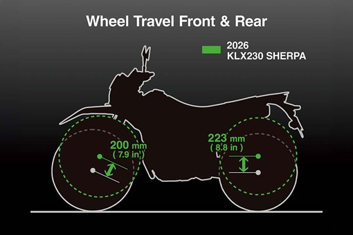 2026 KLX230 DF