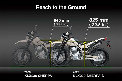 2026 KLX230 SHERPA S
