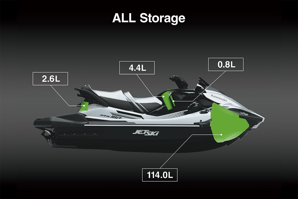 2026 JET SKI STX 160LX