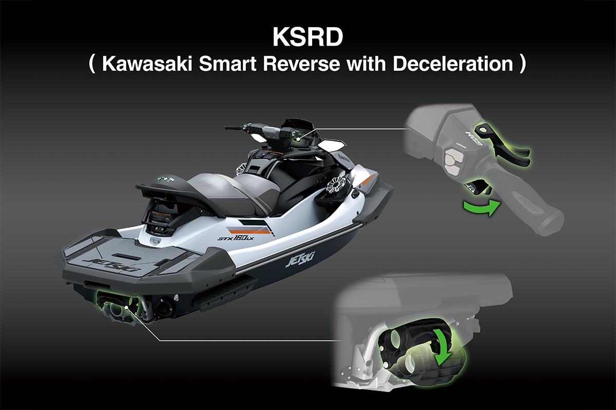 2026 JET SKI STX 160R