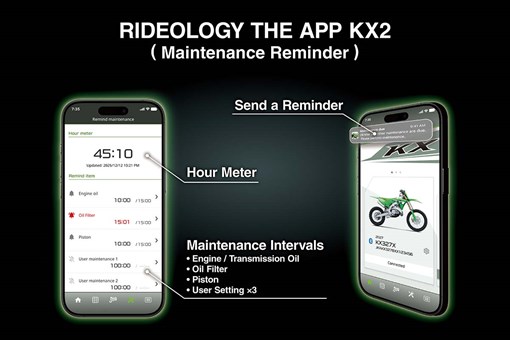2027 KX450F