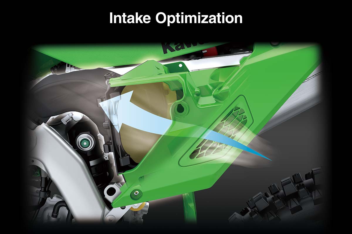 2027 KX450F