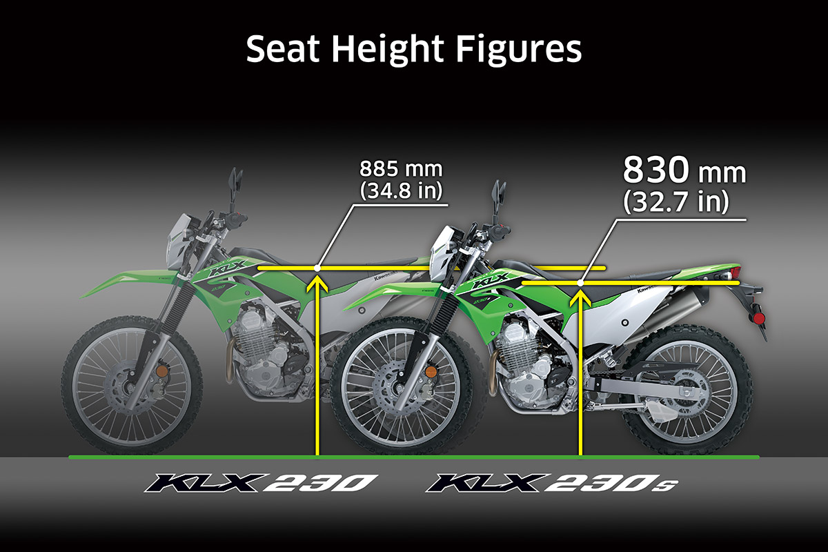 2023 KLX230 S